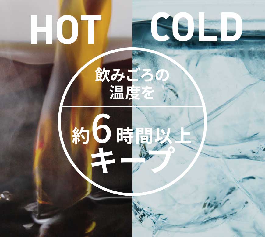 Keeps drinking temperature for about 6 hours or more